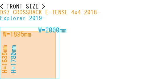 #DS7 CROSSBACK E-TENSE 4x4 2018- + Explorer 2019-
